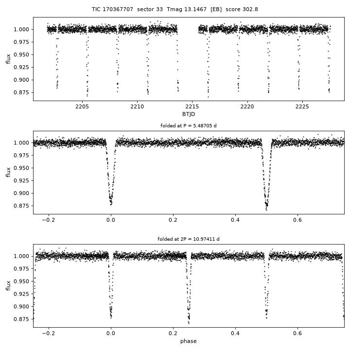 TIC170367707_s0033.png