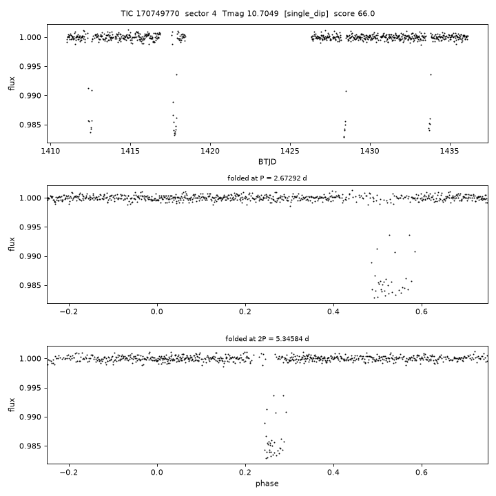 Click to open full size TIC170749770_s0004.png