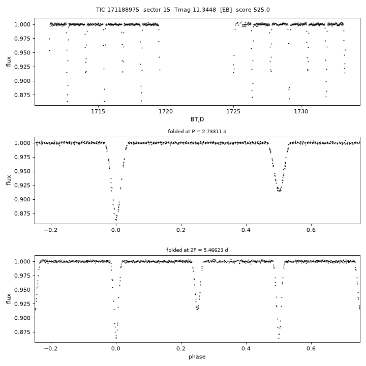 Click to open full size TIC171188975_s0015.png