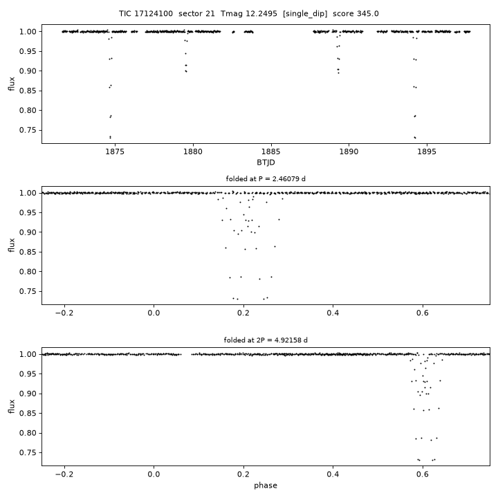 Click to open full size TIC17124100_s0021.png