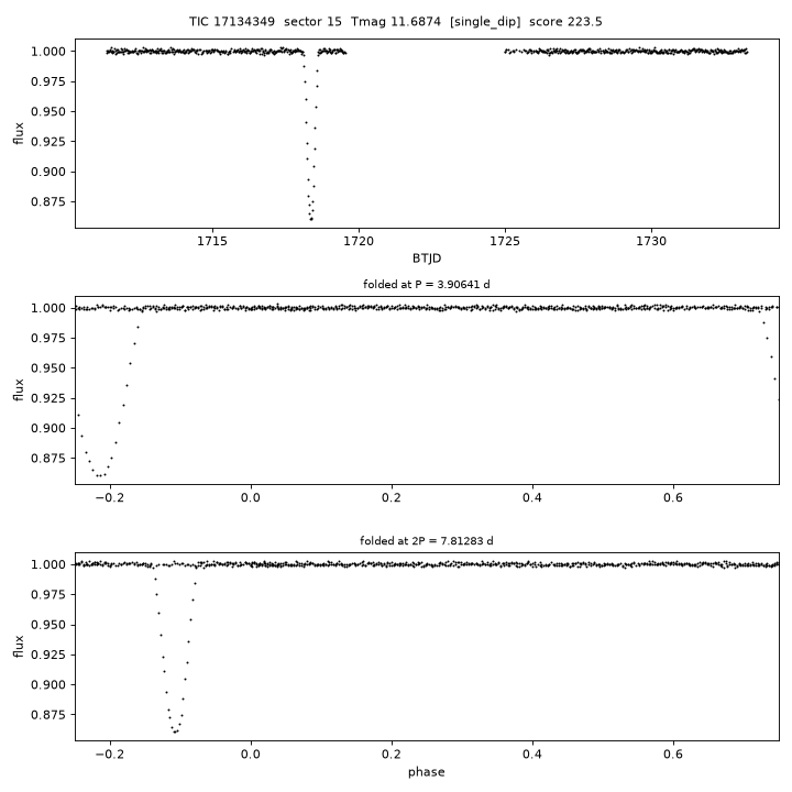 Click to open full size TIC17134349_s0015.png