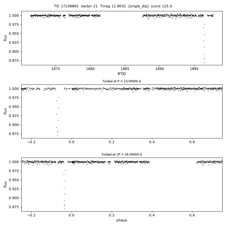 Click to open full size TIC17238865_s0021.png