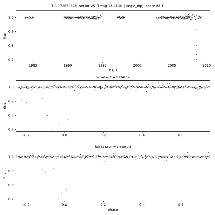 Click to open full size TIC172652628_s0025.png