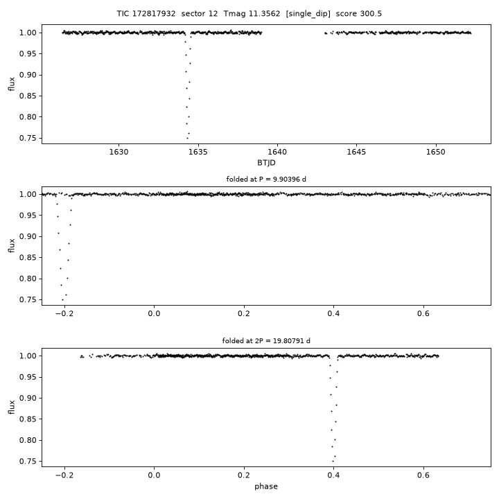 Click to open full size TIC172817932_s0012.png