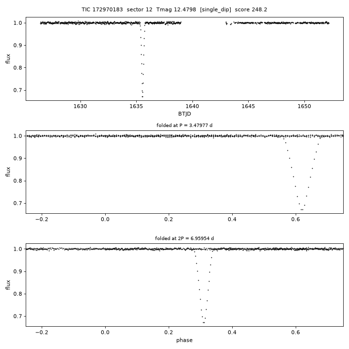 Click to open full size TIC172970183_s0012.png