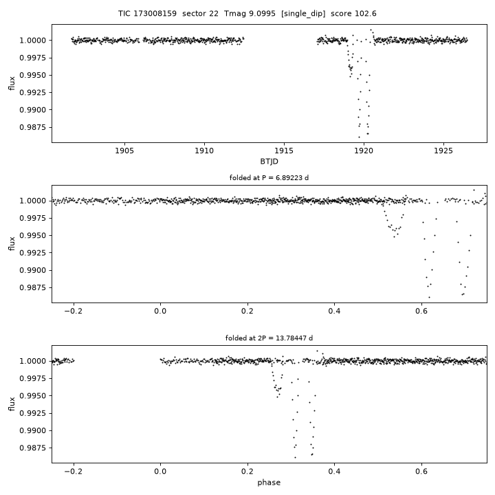 Click to open full size TIC173008159_s0022.png