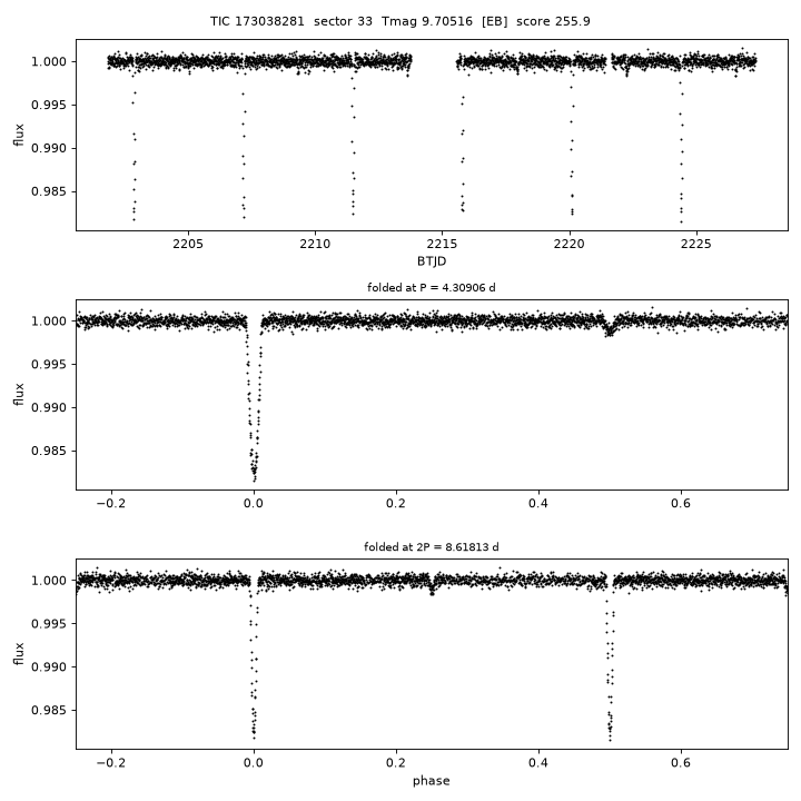 Click to open full size TIC173038281_s0033.png