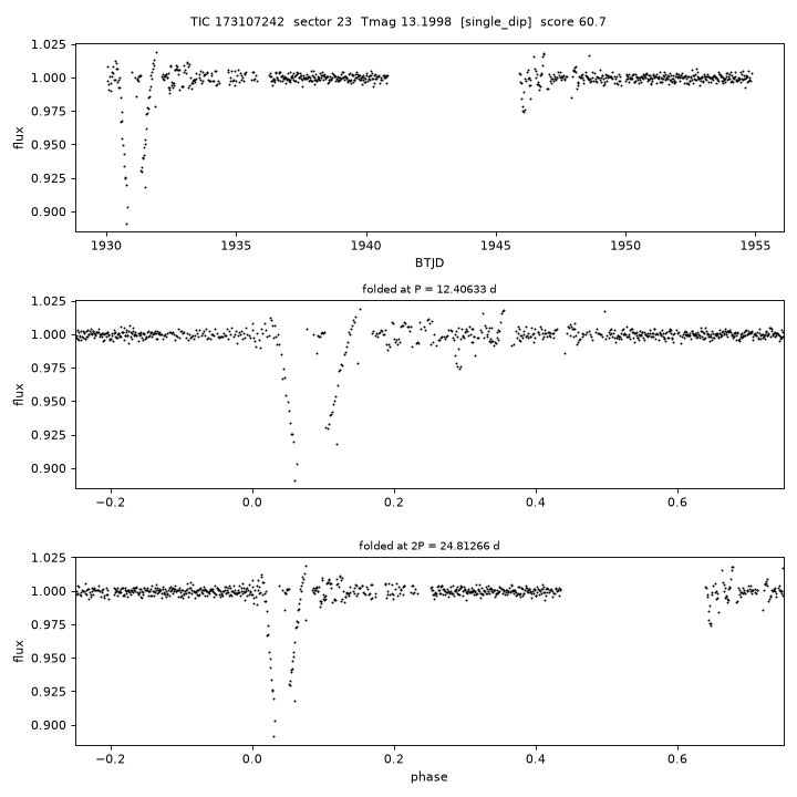 Click to open full size TIC173107242_s0023.png