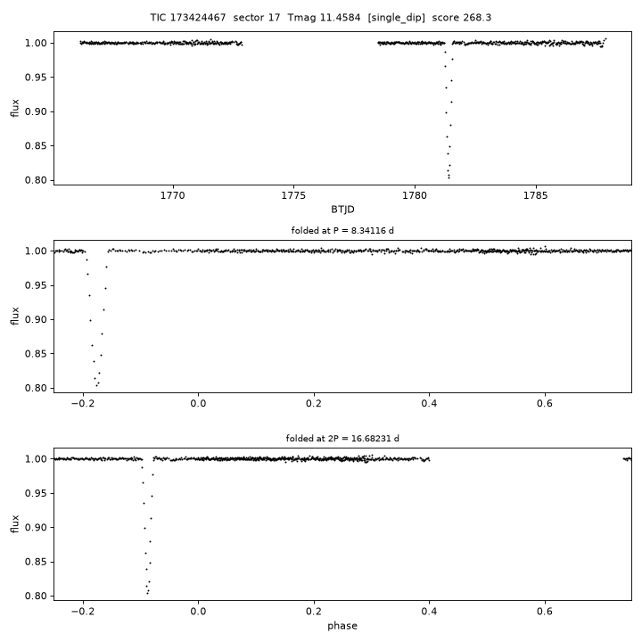Click to open full size TIC173424467_s0017.png