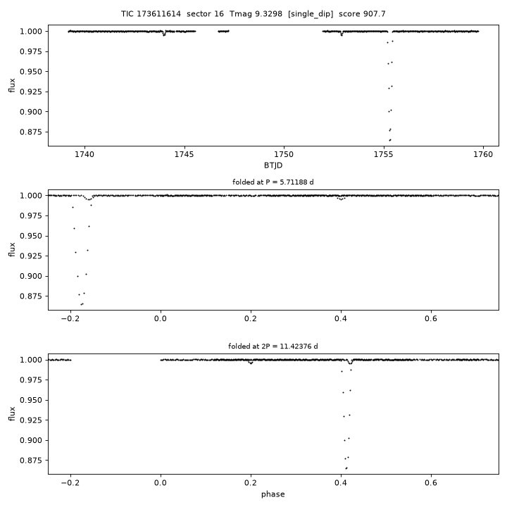 Click to open full size TIC173611614_s0016.png