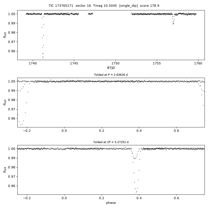 Click to open full size TIC173765171_s0016.png