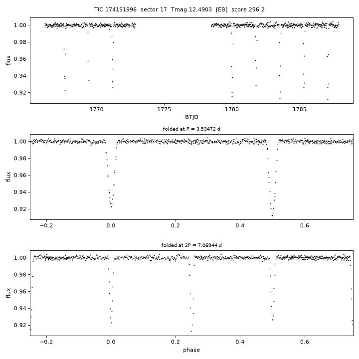 Click to open full size TIC174151996_s0017.png