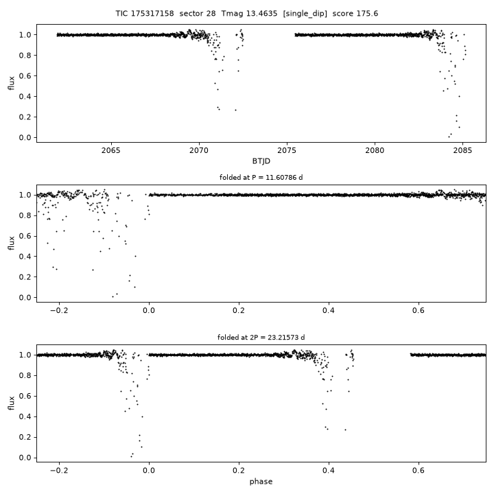 Click to open full size TIC175317158_s0028.png