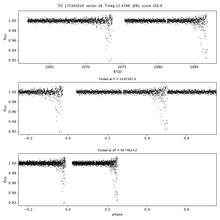Click to open full size TIC175342019_s0028.png