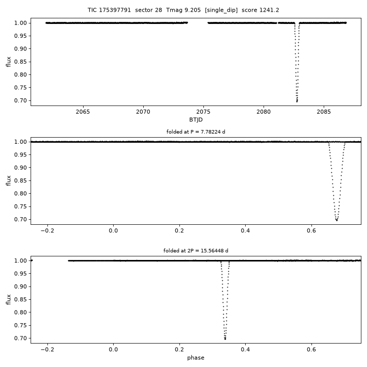 Click to open full size TIC175397791_s0028.png