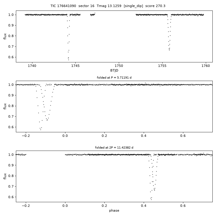 Click to open full size TIC176641090_s0016.png