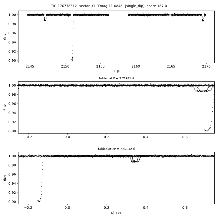 Click to open full size TIC176778312_s0031.png