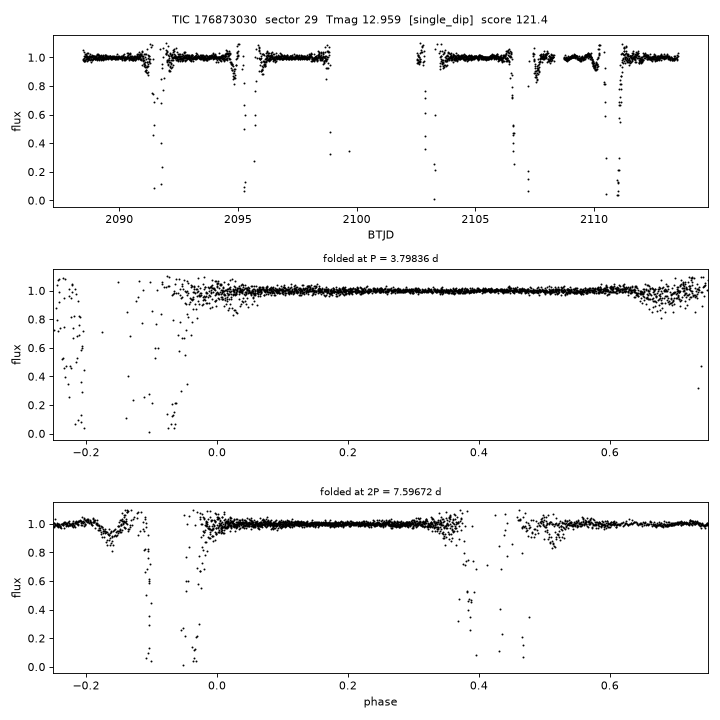Click to open full size TIC176873030_s0029.png