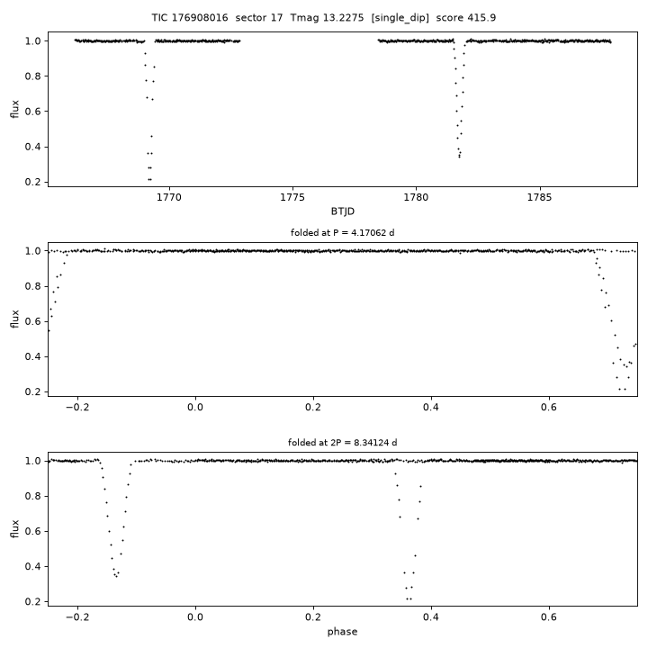 Click to open full size TIC176908016_s0017.png