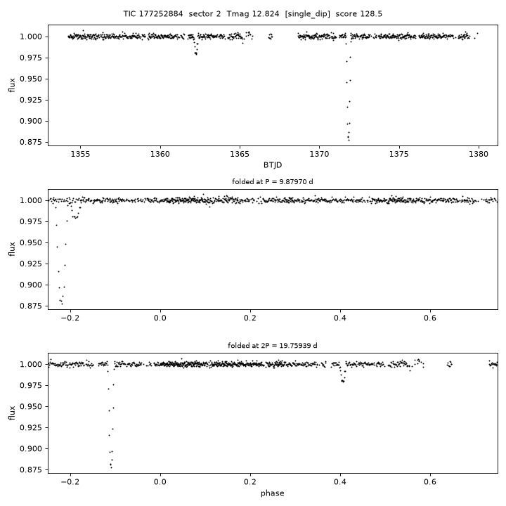 Click to open full size TIC177252884_s0002.png