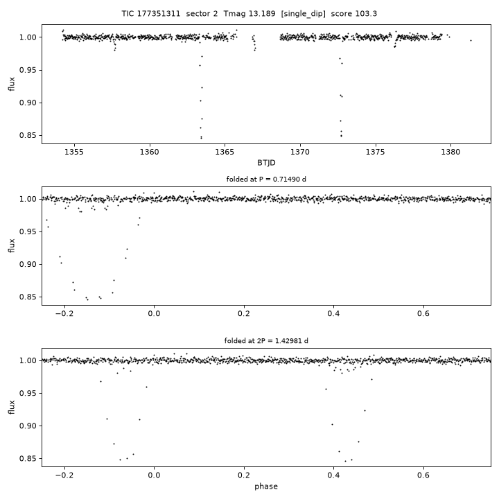 Click to open full size TIC177351311_s0002.png