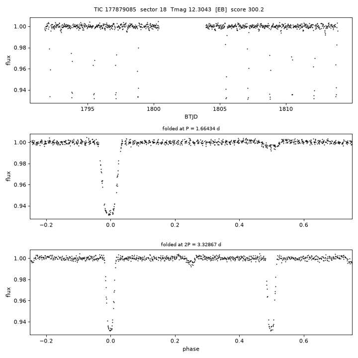 Click to open full size TIC177879085_s0018.png
