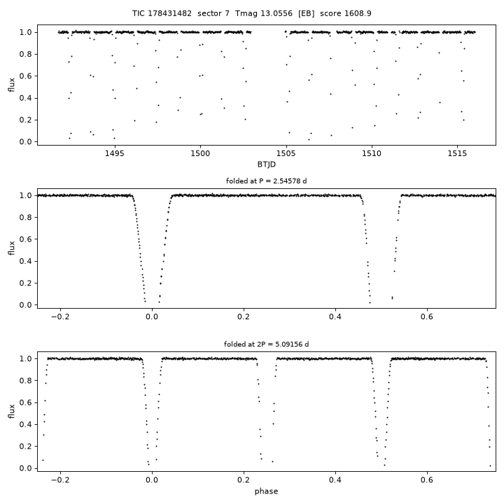 Click to open full size TIC178431482_s0007.png