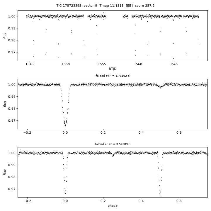 Click to open full size TIC178723395_s0009.png
