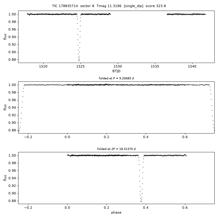 Click to open full size TIC178835714_s0008.png