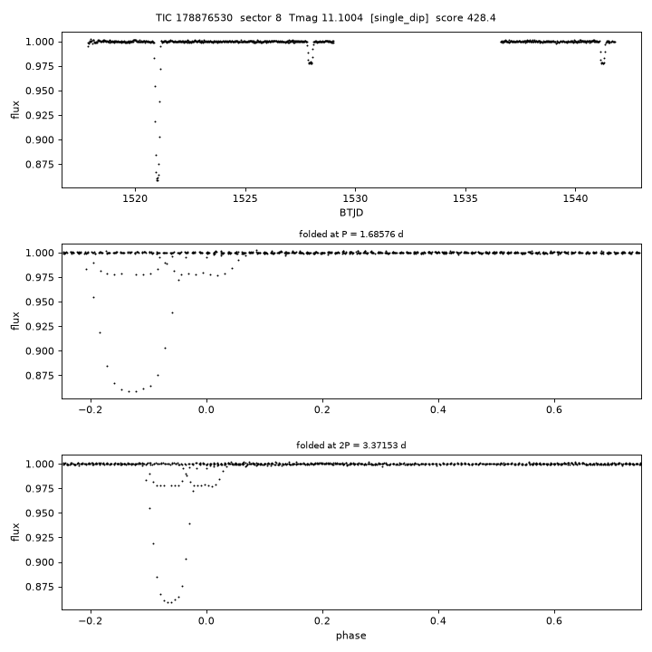 Click to open full size TIC178876530_s0008.png