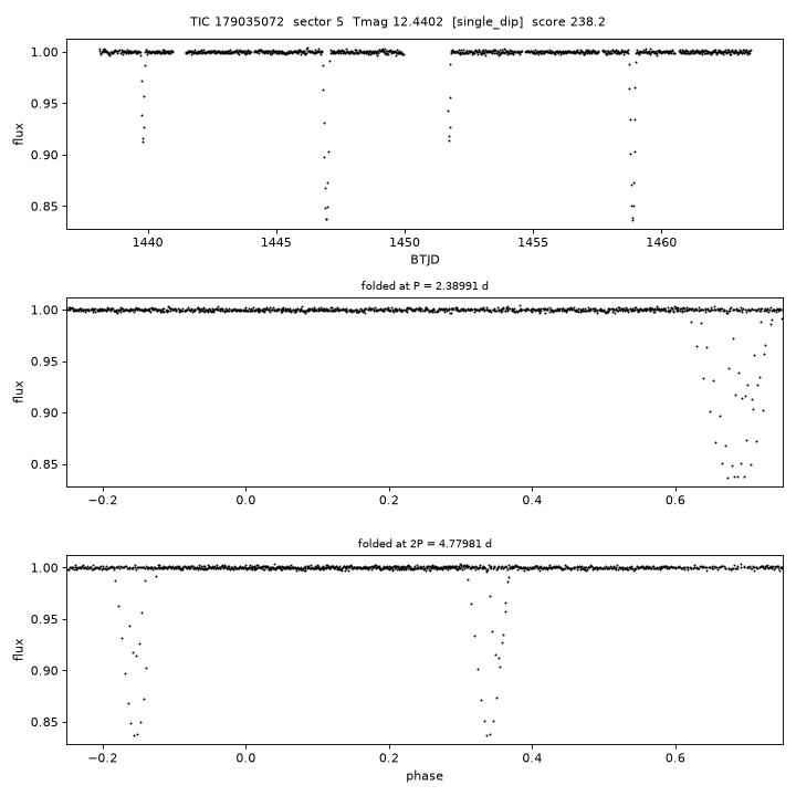 Click to open full size TIC179035072_s0005.png