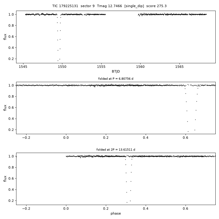 Click to open full size TIC179225131_s0009.png