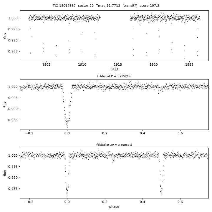 Click to open full size TIC18017667_s0022.png