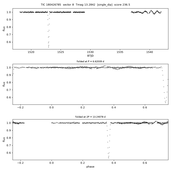Click to open full size TIC180426785_s0008.png