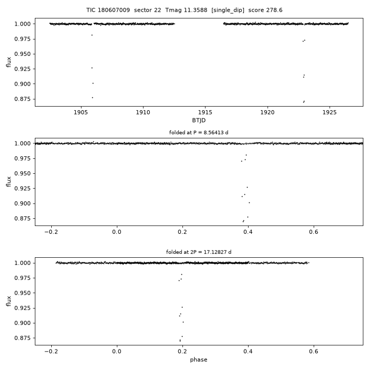 Click to open full size TIC180607009_s0022.png