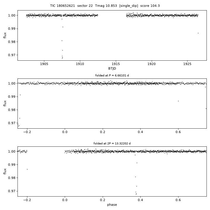Click to open full size TIC180652621_s0022.png
