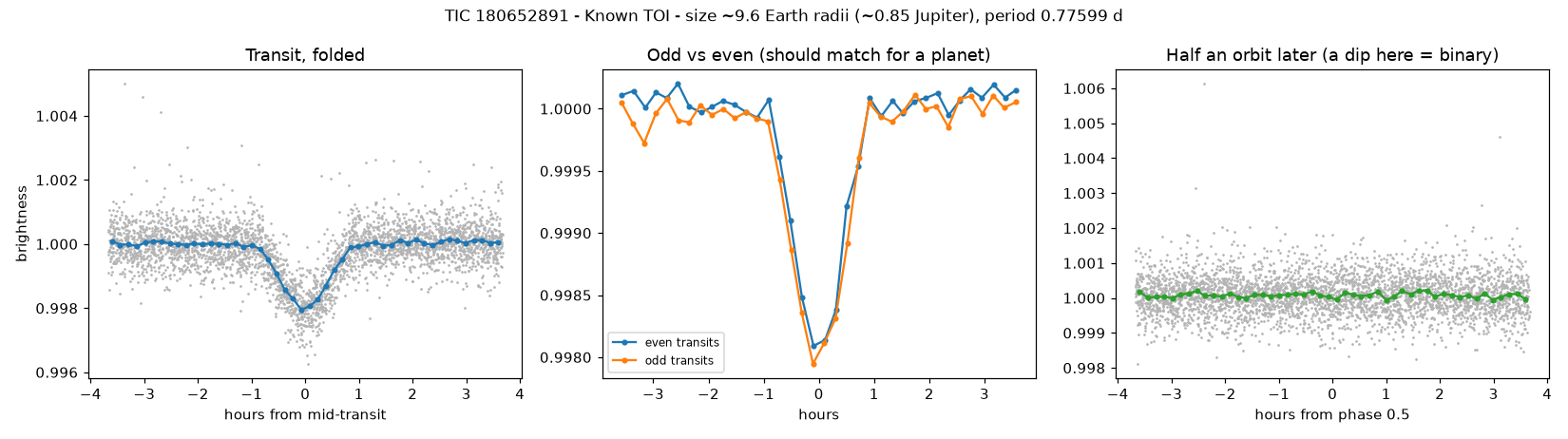 Click to open full size 5_planet_check.png
