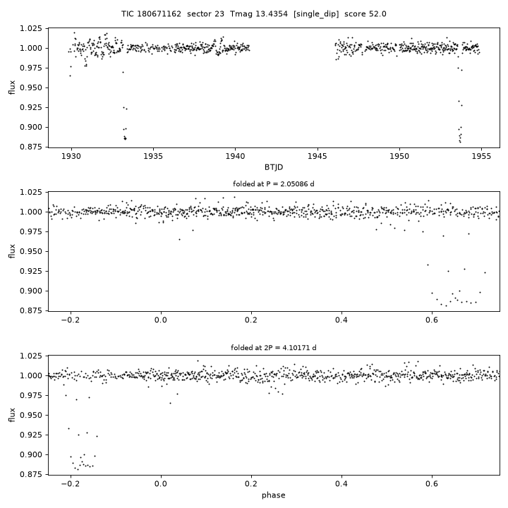 TIC180671162_s0023.png