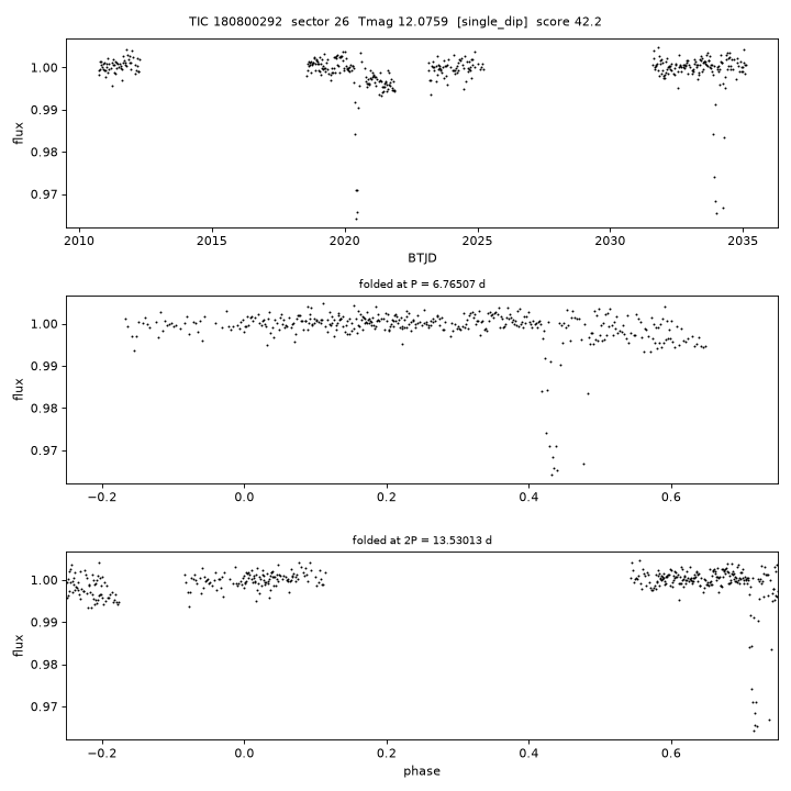 Click to open full size TIC180800292_s0026.png