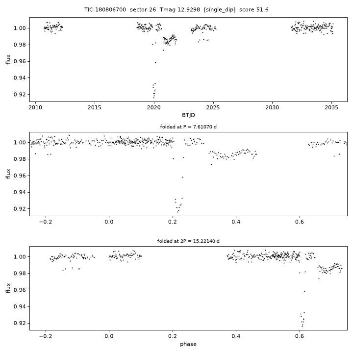 Click to open full size TIC180806700_s0026.png