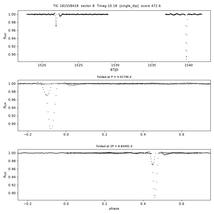 Click to open full size TIC181558418_s0008.png