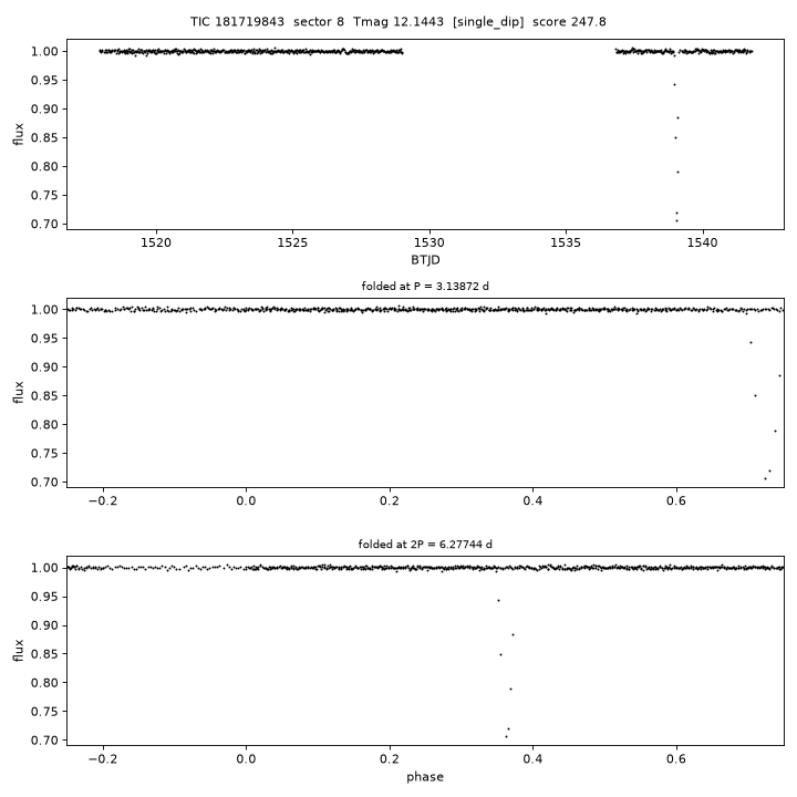 TIC181719843_s0008.png