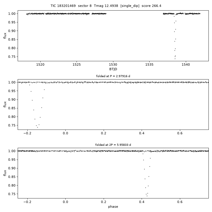 Click to open full size TIC183201469_s0008.png