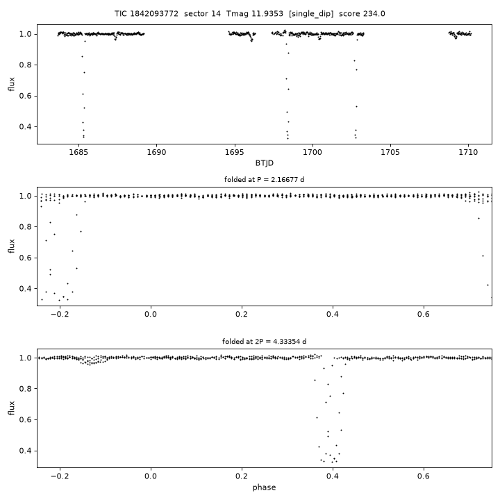 Click to open full size TIC1842093772_s0014.png