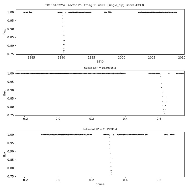 Click to open full size TIC18432252_s0025.png