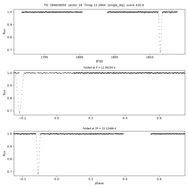 Click to open full size TIC184659050_s0018.png