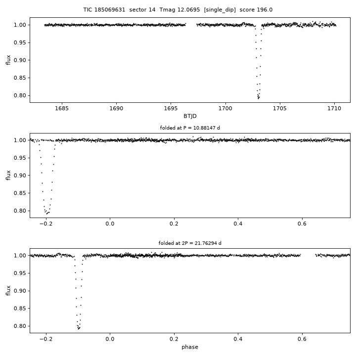 Click to open full size TIC185069631_s0014.png
