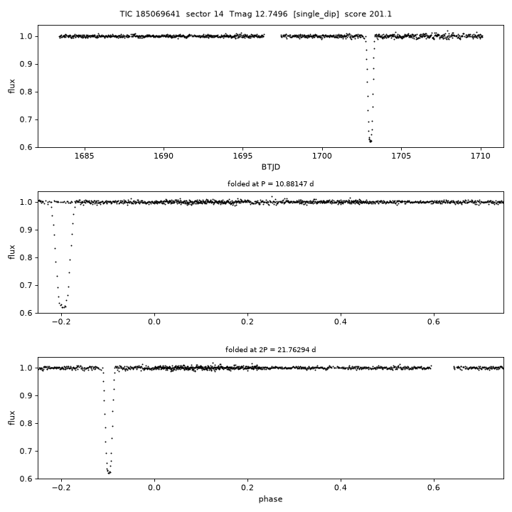 Click to open full size TIC185069641_s0014.png
