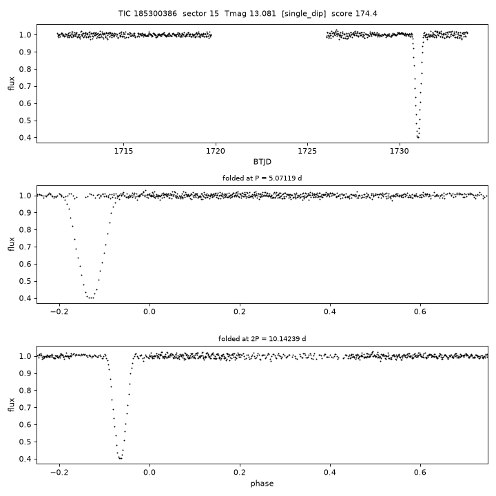 Click to open full size TIC185300386_s0015.png