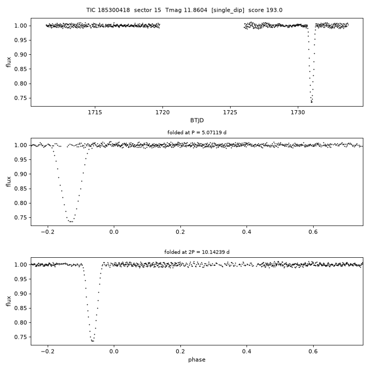 Click to open full size TIC185300418_s0015.png